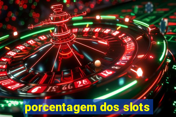 porcentagem dos slots